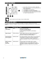 Предварительный просмотр 6 страницы Vonyx AP1000A Instruction Manual