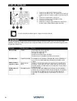 Предварительный просмотр 10 страницы Vonyx AP1000A Instruction Manual