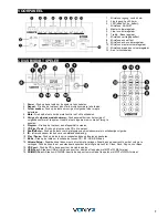 Предварительный просмотр 7 страницы Vonyx ST100 MK2 Instruction Manual