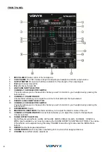 Предварительный просмотр 4 страницы Vonyx STM2270 Instruction Manual