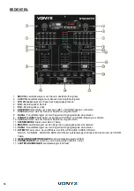 Предварительный просмотр 10 страницы Vonyx STM2270 Instruction Manual