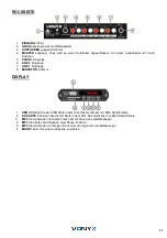 Предварительный просмотр 11 страницы Vonyx STM2270 Instruction Manual