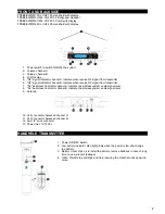 Предварительный просмотр 3 страницы Vonyx WM511 Instruction Manual