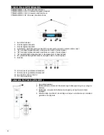 Предварительный просмотр 8 страницы Vonyx WM511 Instruction Manual