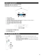 Предварительный просмотр 13 страницы Vonyx WM511 Instruction Manual