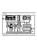 Preview for 18 page of VooDoo DCR 6000 Planning & Installation Manual