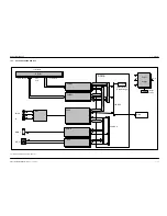 Preview for 20 page of VooDoo DCR 6000 Planning & Installation Manual