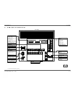 Preview for 94 page of VooDoo DCR 6000 Planning & Installation Manual