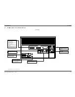 Preview for 104 page of VooDoo DCR 6000 Planning & Installation Manual