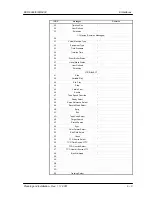 Preview for 122 page of VooDoo DCR 6000 Planning & Installation Manual