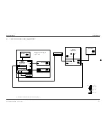 Preview for 145 page of VooDoo DCR 6000 Planning & Installation Manual