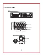 Preview for 8 page of Vook VD 1650C User Manual