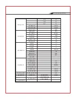 Preview for 13 page of Vook VD 1650C User Manual