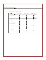 Preview for 30 page of Vook VD 1650C User Manual