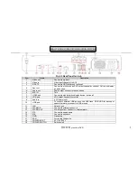 Предварительный просмотр 14 страницы Vook VDT2304HD User Manual