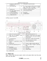 Preview for 5 page of Vook VDT2504HD Quick Start Quide