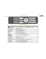 Предварительный просмотр 14 страницы Vook VDT2704XE-L User Manual