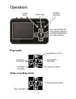 Preview for 6 page of Vooni AA-4308 User Manual