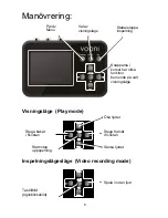 Предварительный просмотр 25 страницы Vooni AA-4308 User Manual