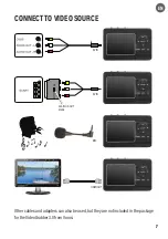 Preview for 7 page of Vooni VideoGrabber 3.0 User Manual