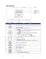 Preview for 8 page of Vooni VIR810 Instruction Manual