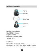 Preview for 3 page of VooPoo Uforce T2 Manual Instruction