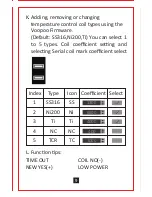 Preview for 10 page of VooPoo VMATE Instruction Manual