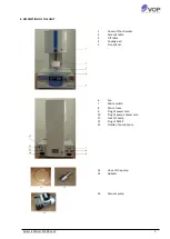 Preview for 5 page of VOP CeramicMaster E1000 User Manual