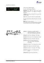 Preview for 8 page of VOP CeramicMaster E1000 User Manual