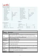 Preview for 21 page of voptech DP31 User Manual