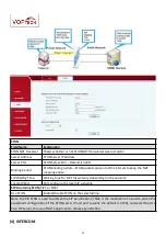 Preview for 24 page of voptech DP31 User Manual