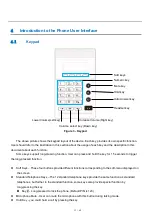 Предварительный просмотр 13 страницы voptech E02 User Manual