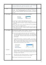 Preview for 42 page of voptech GoIP User Manual