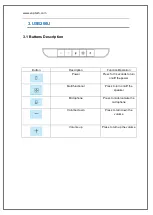 Preview for 6 page of voptech UC200 Series Manual