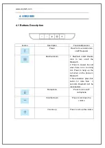 Preview for 9 page of voptech UC200 Series Manual