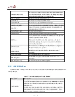 Preview for 21 page of voptech VH03 User Manual