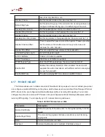 Preview for 29 page of voptech VH03 User Manual