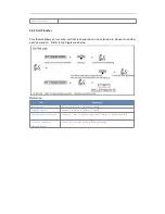 Preview for 36 page of voptech VPX-100 User Manual