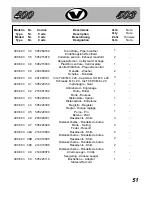 Preview for 52 page of VOR Motore 400 Owner'S Manual