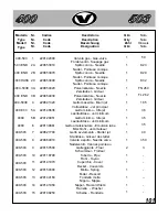 Preview for 104 page of VOR Motore 400 Owner'S Manual