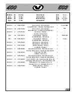 Preview for 108 page of VOR Motore 400 Owner'S Manual