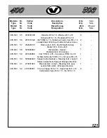 Preview for 124 page of VOR Motore 400 Owner'S Manual