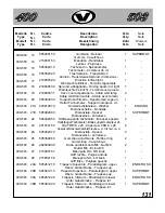 Preview for 134 page of VOR Motore 400 Owner'S Manual