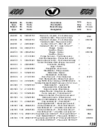 Preview for 142 page of VOR Motore 400 Owner'S Manual