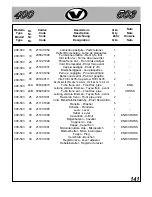 Preview for 144 page of VOR Motore 400 Owner'S Manual