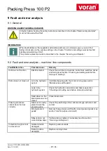 Предварительный просмотр 25 страницы voran 100 P2 Operating Manual