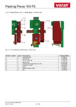 Предварительный просмотр 37 страницы voran 100 P2 Operating Manual