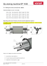 Preview for 24 page of voran EP 1000 Operating Manual