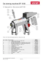 Preview for 34 page of voran EP 1000 Operating Manual