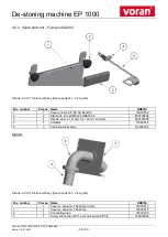 Preview for 36 page of voran EP 1000 Operating Manual